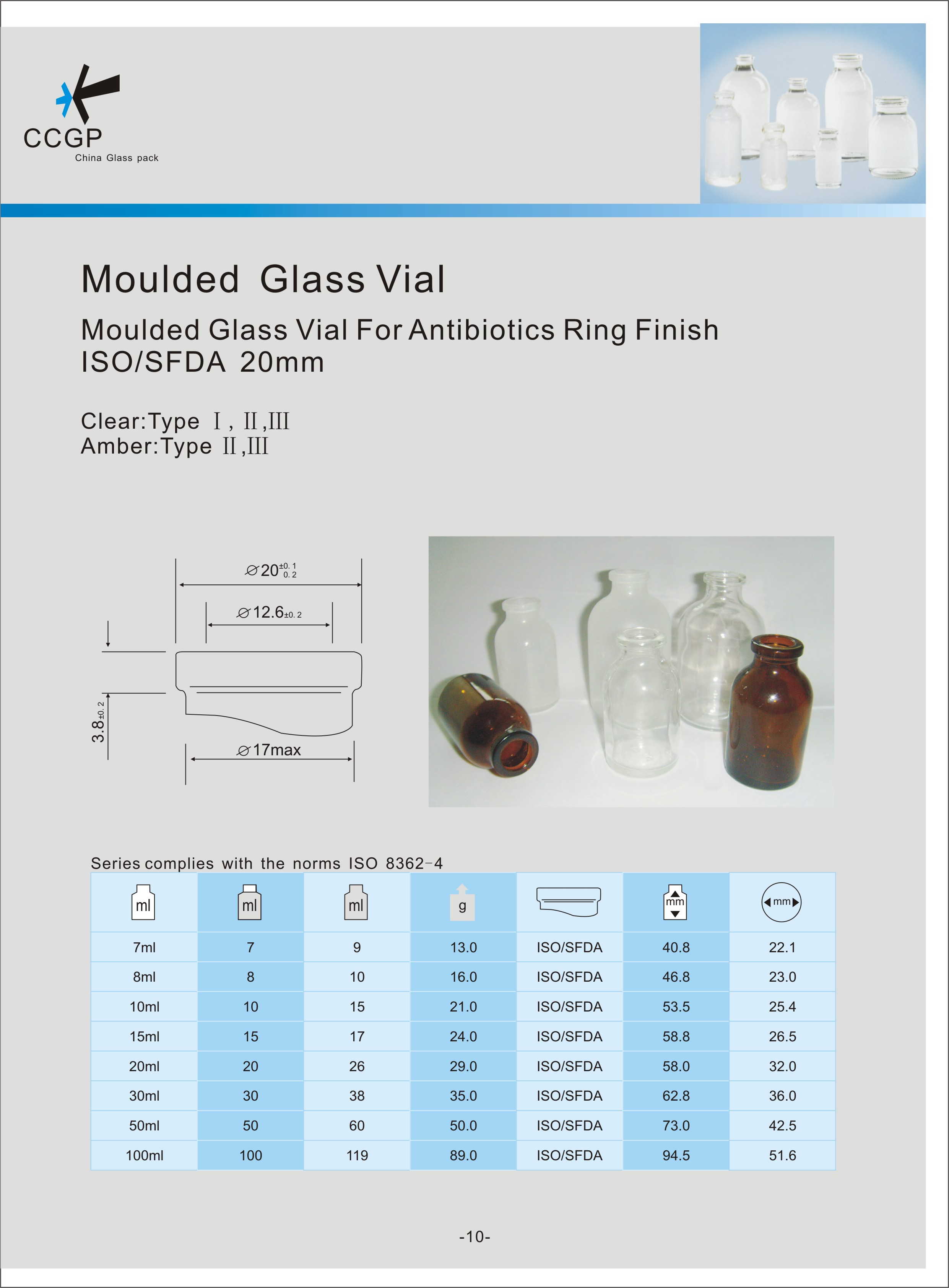 Moulded Injection Vials